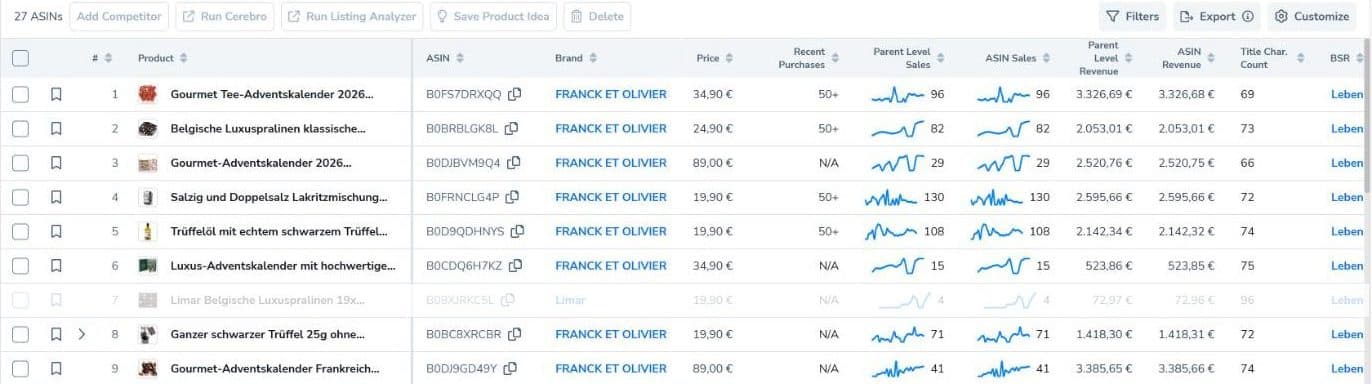 Helium 10 Xray des Amazon-Shops Franck & Olivier mit Umsatz und Anzahl der Listings