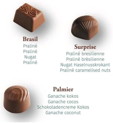 Ballotin-Bild 4: Sortentext mit doppelten Zeilen