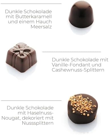 Kalender-Bild 3: Text mit drei Sorten Pralinen ohne Gestaltung